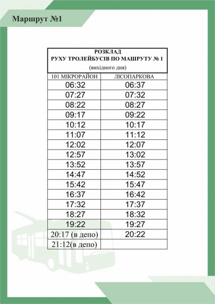 Графік руху автобусів та тролейбусів у Кропивницькому – 2025