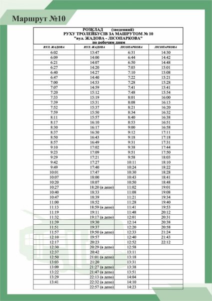 Графік руху автобусів та тролейбусів у Кропивницькому – 2025