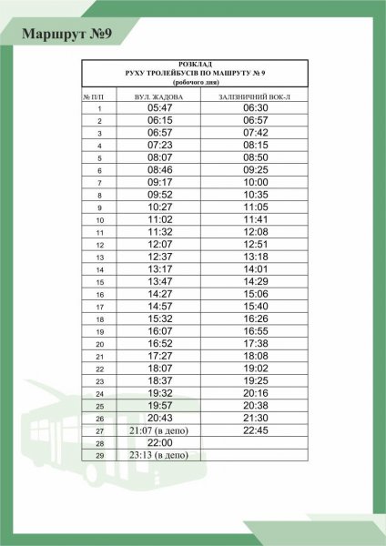 Графік руху автобусів та тролейбусів у Кропивницькому – 2025