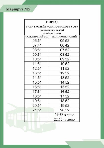 Графік руху автобусів та тролейбусів у Кропивницькому – 2025