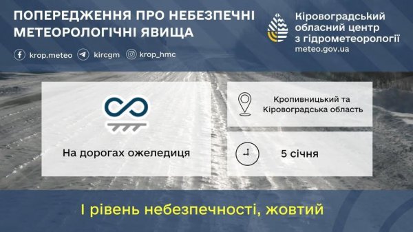 На дорогах Кіровоградщини зберігатиметься ожеледиця 5 січня. Прогноз від синоптиків