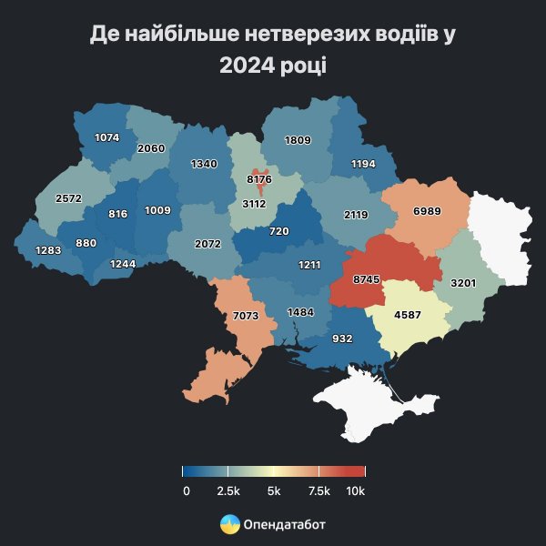 На Кіровоградщині зареєстрували понад тисячу нетверезих водіїв