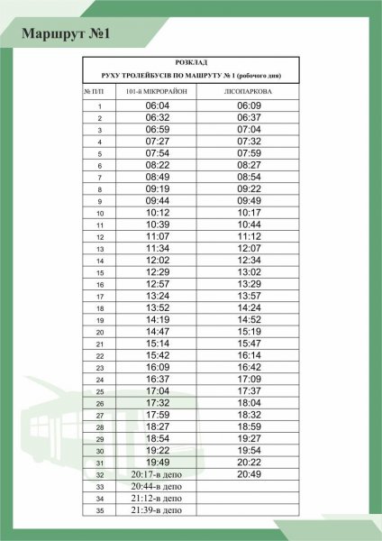 Графік руху автобусів та тролейбусів у Кропивницькому – 2025