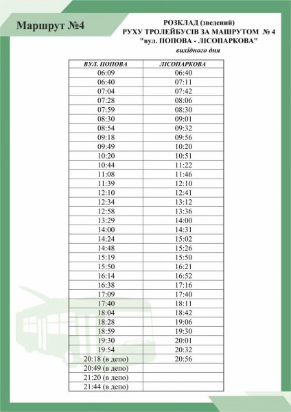Графік руху автобусів та тролейбусів у Кропивницькому – 2025