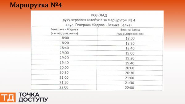 У Кропивницькому оприлюднили графіки роботи маршруток у вечірні і нічні години