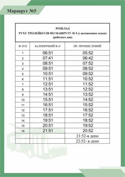Графік руху автобусів та тролейбусів у Кропивницькому – 2025