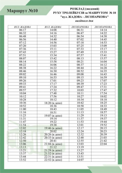 Графік руху автобусів та тролейбусів у Кропивницькому – 2025