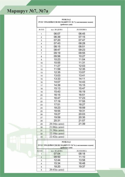 Графік руху автобусів та тролейбусів у Кропивницькому – 2025