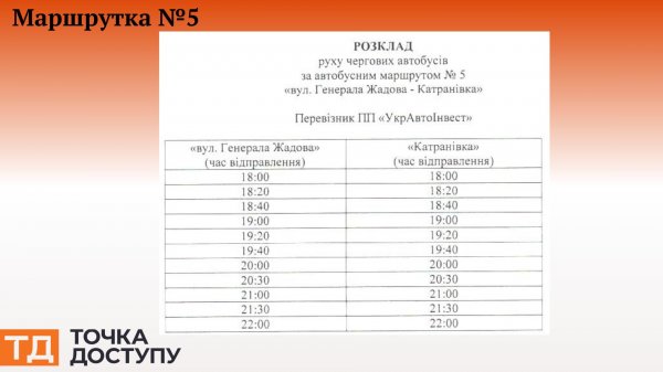 У Кропивницькому оприлюднили графіки роботи маршруток у вечірні і нічні години