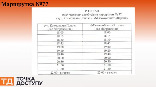 У Кропивницькому оприлюднили графіки роботи маршруток у вечірні і нічні години