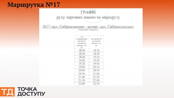 У Кропивницькому оприлюднили графіки роботи маршруток у вечірні і нічні години