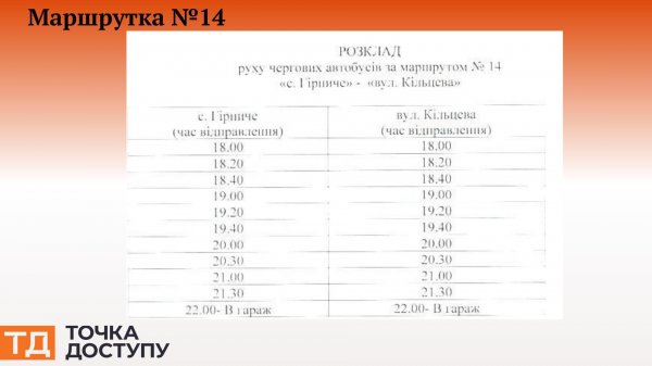 Чи дотримуються маршрутки Кропивницького вечірніх графіків руху: в міськраді прокоментували ситуацію