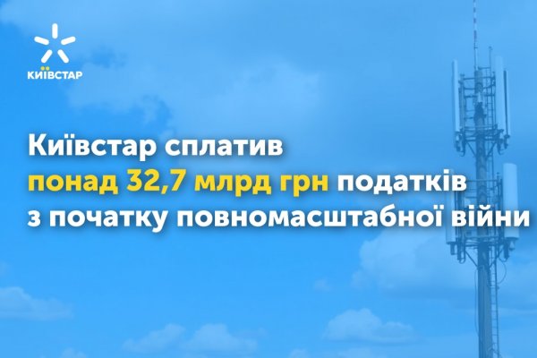 Київстар сплатив понад ₴32,7 мільярда податків із початку повномасштабної війни