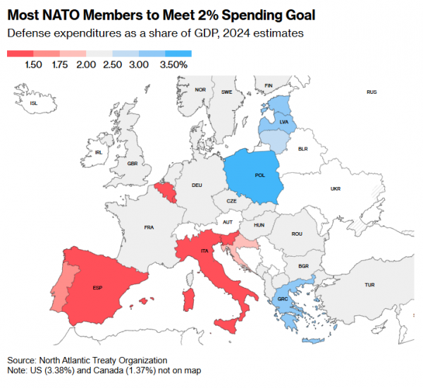 
ЄС виділить на воєнні витрати сотні мільярдів євро, - Bloomberg 