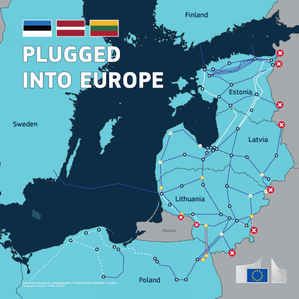 
Країни Балтії синхронізувалися з енергомережею ЄС 