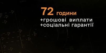 
Повернення із СЗЧ: Міноборони опублікувало покрокову інструкцію
