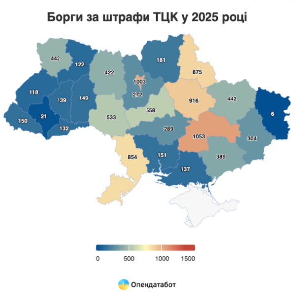 
Кількість штрафів через порушення правил військового обліку від ТЦК в Україні стрімко зростає: цифра вражає
