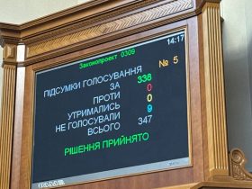 Верховна Рада ратифікувала міжурядову угоду зі США про створення Інвестиційного фонду відбудови та спільну розробку корисних копалин.
