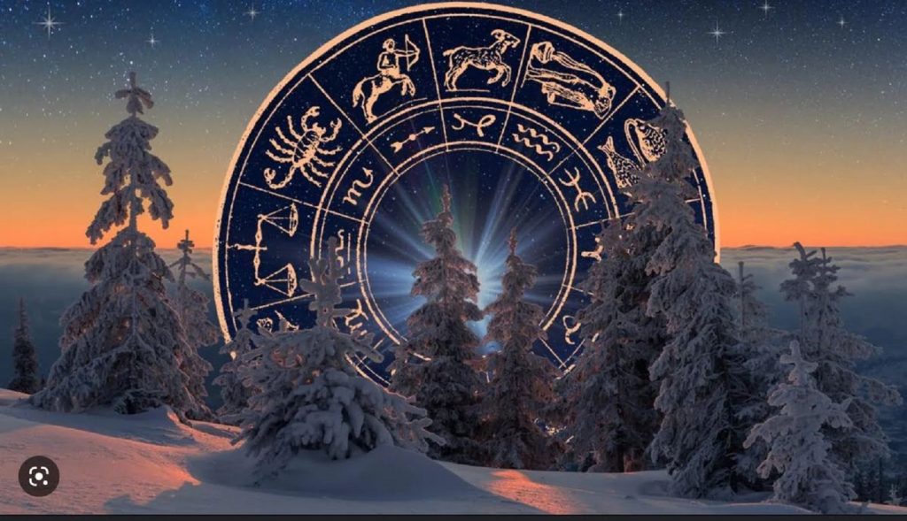 Гороскоп на сьогодні 14 лютого 2026 року для всіх знаків зодіаку: кохання, робота, фінанси та поради астролога на День святого Валентина